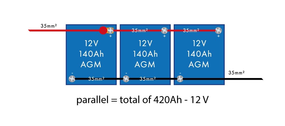 Conversion - batteries - parallel